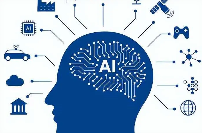 浦东新区优化企业行业发展机遇、挑战与前景整体分析