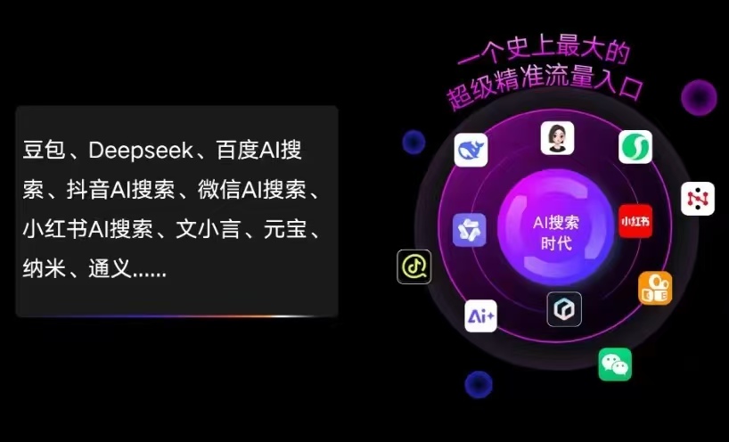 浦东新区AI智能推广新玩法，抢占搜索时代免费精准客源