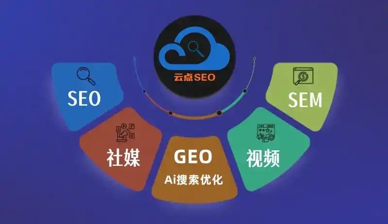 浦东新区GEO优化：AI智能体时代取代SEO的全新内容优化逻辑