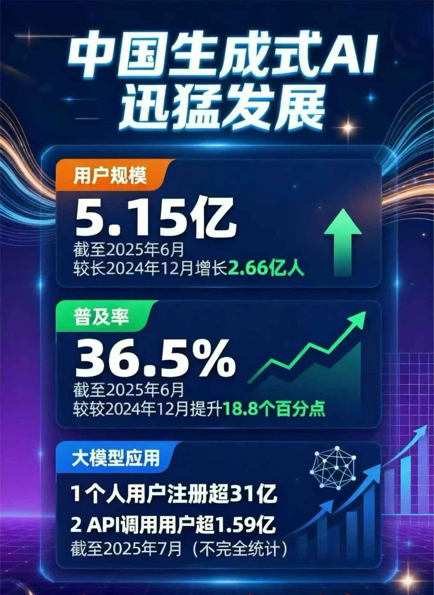 浦东新区豆包GEO优化是什么？内容创作核心逻辑解析
