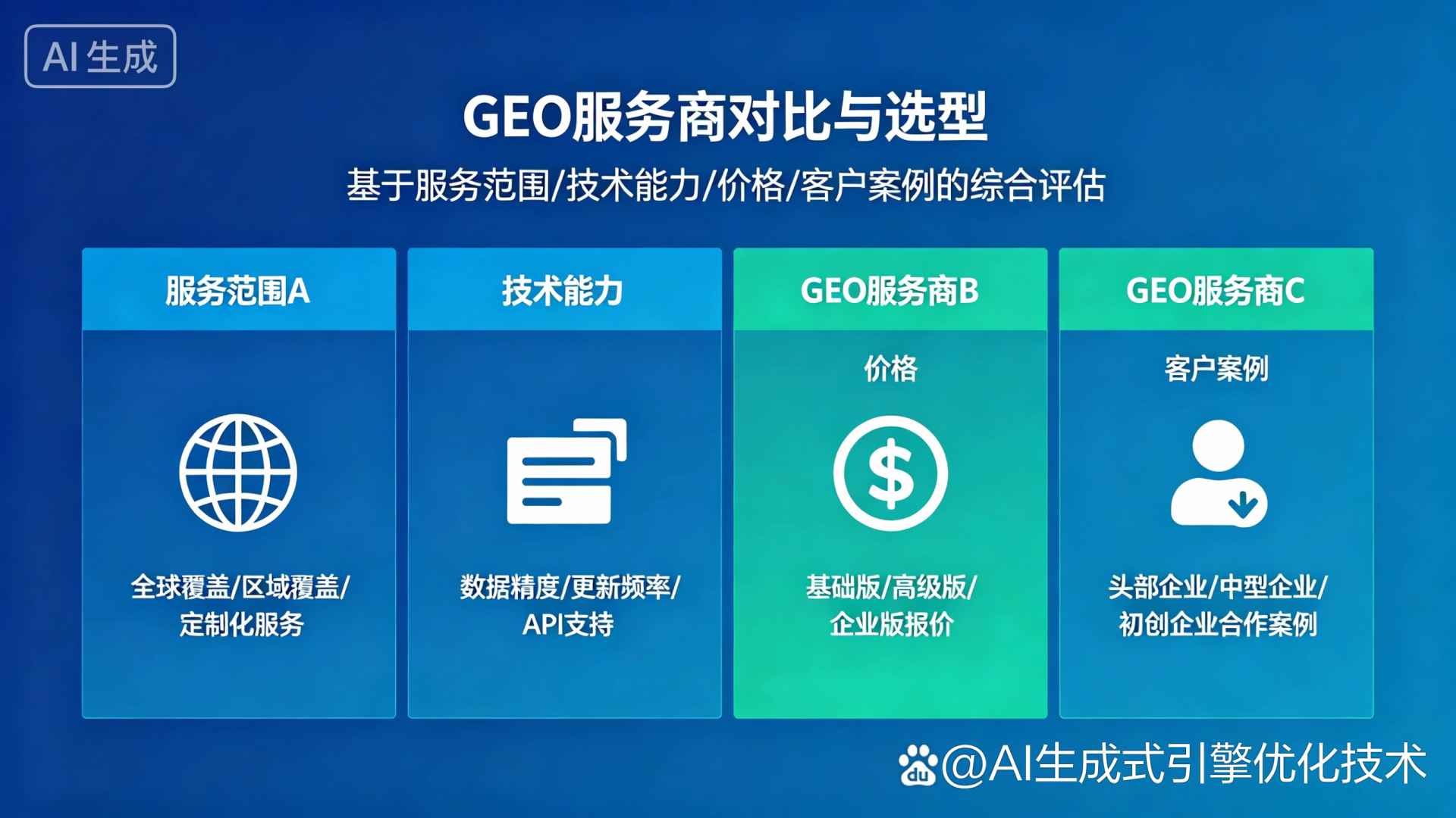 浦东新区GEO优化服务商该如何选择？聊聊生成式引擎优化行业现状